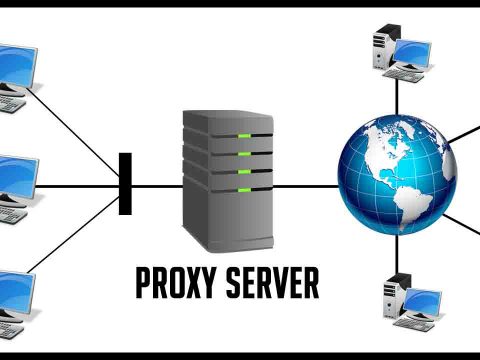 Что такое proxy-server